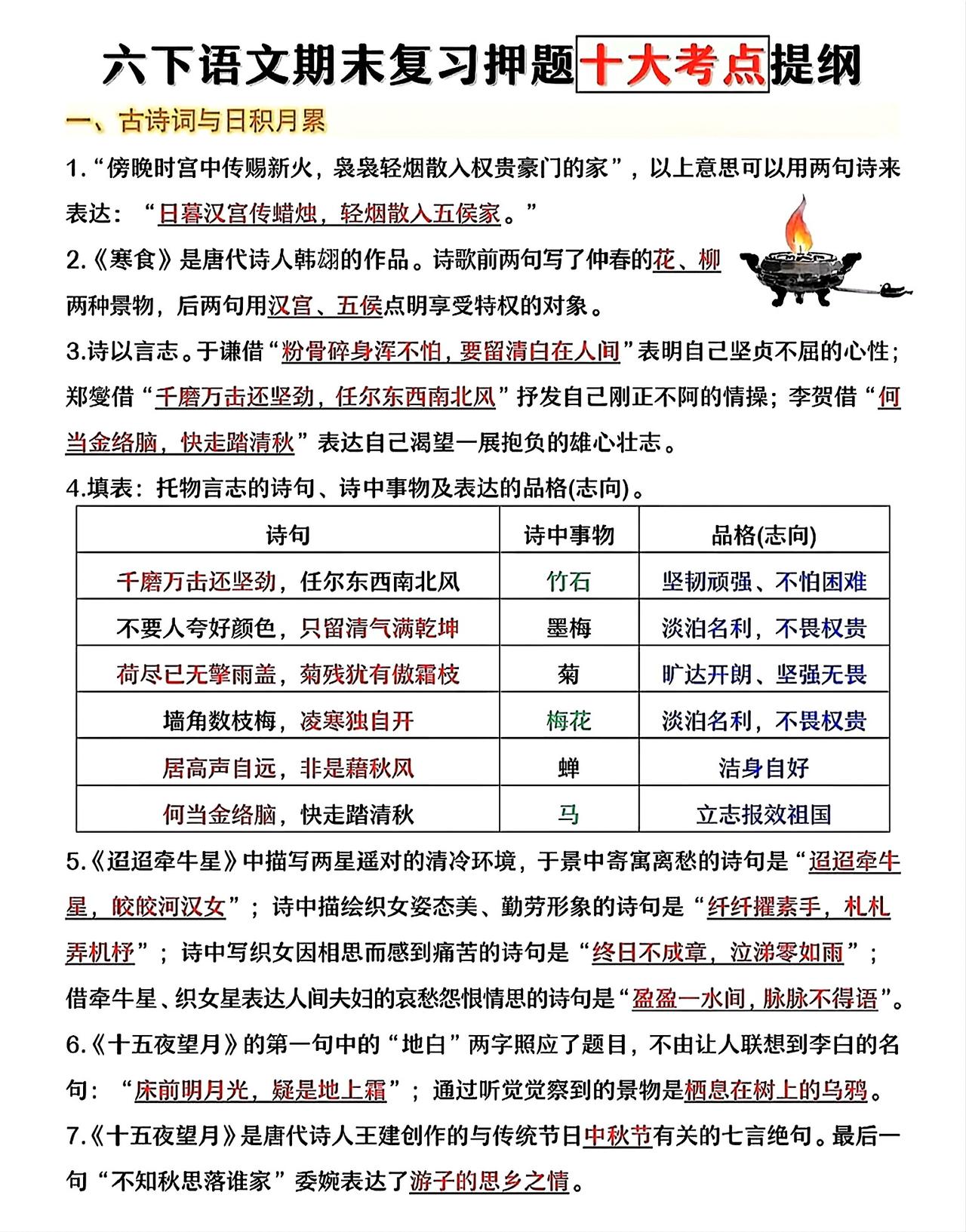 六年级下册语文，期末复习押题十大考点提纲，收藏复习巩固知识~