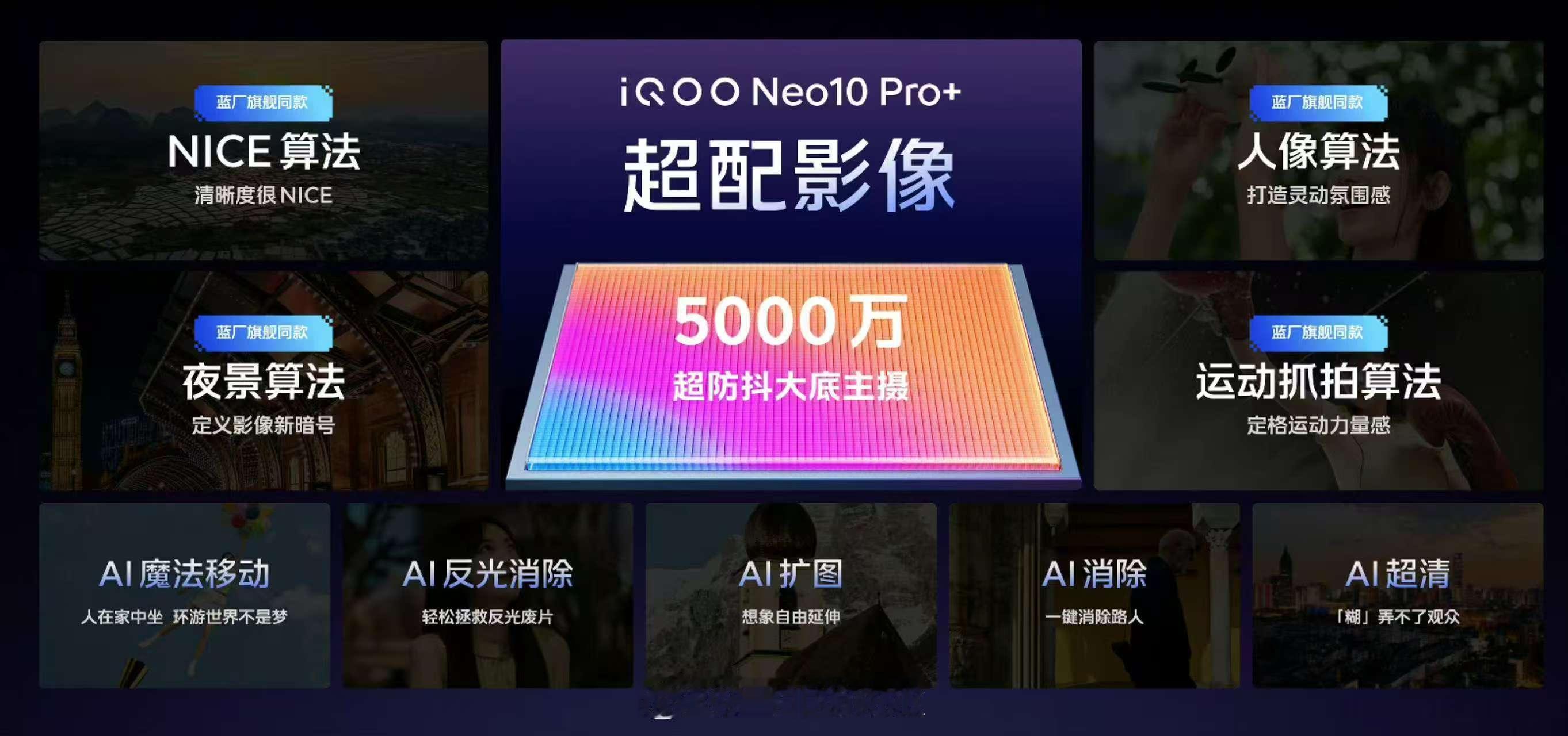 iQOO Neo10 Pro+影像这块儿也是有旗舰级的水准了，等我给大家拍照测测