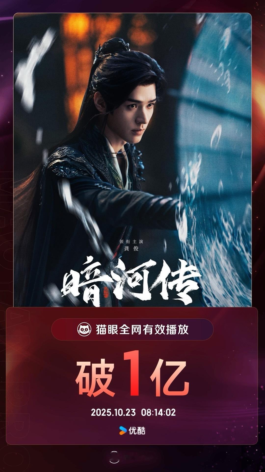 电视剧暗河传[超话]暗河传有效播放量破亿 据猫眼专业版数据， 领衔主演剧集《暗河
