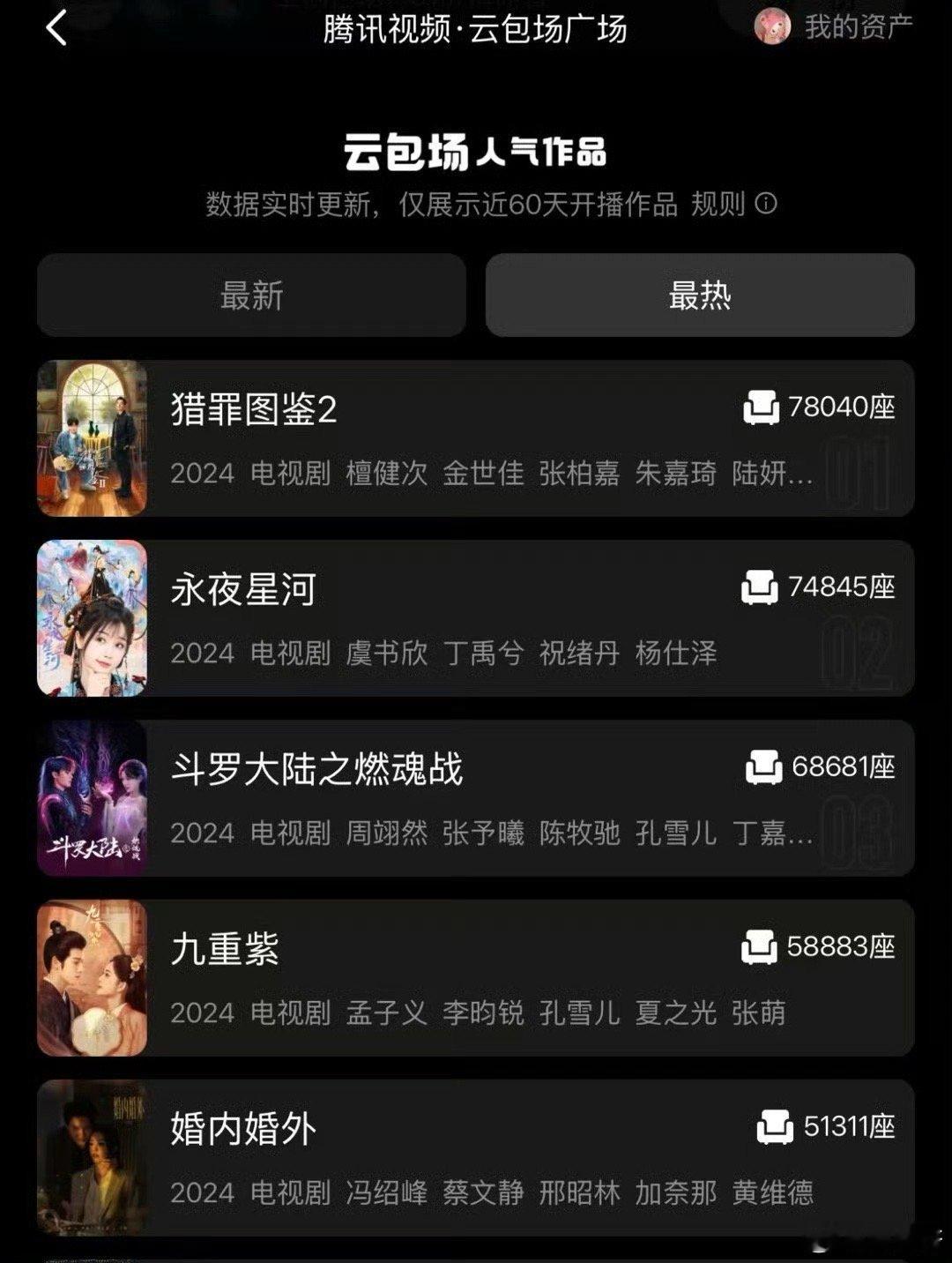 投稿：《猎罪图鉴2》的爆火，檀健次功不可没[ok] 