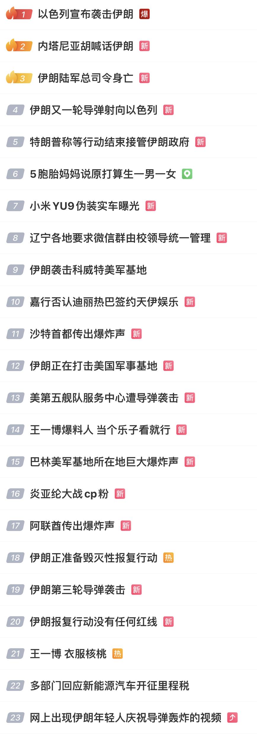 几乎承包了整个热搜，到今晚12点会不会爆出大新闻？