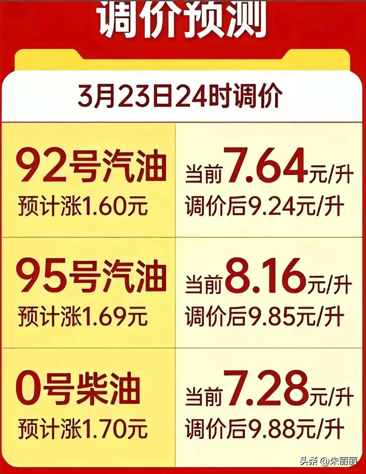 10万亿美元损失谁来赔！！美国和以色列是不是应赔偿世界各国损失！美以对伊朗的突然