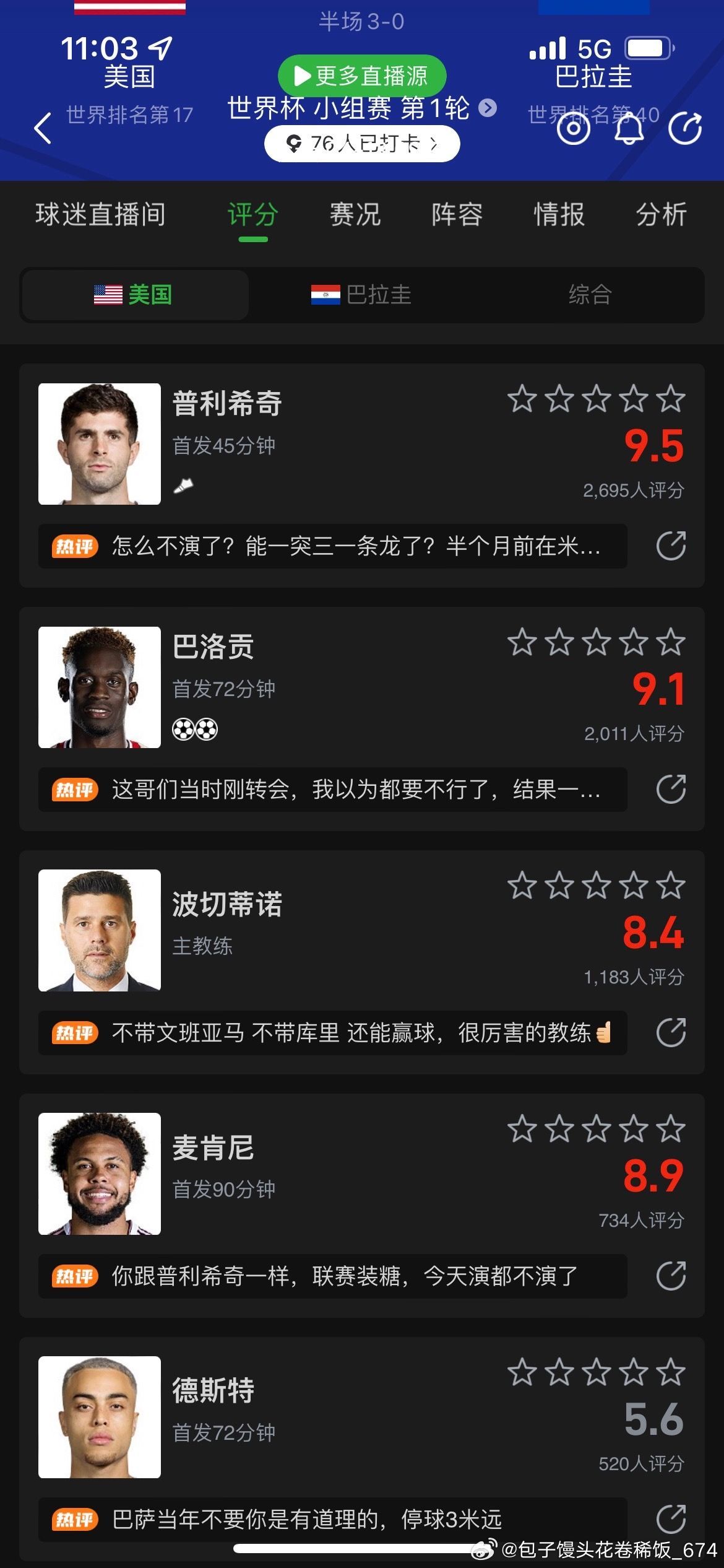 美国4:1战胜巴拉圭，巴洛贡梅开二度、雷纳破门美国4比1巴拉圭