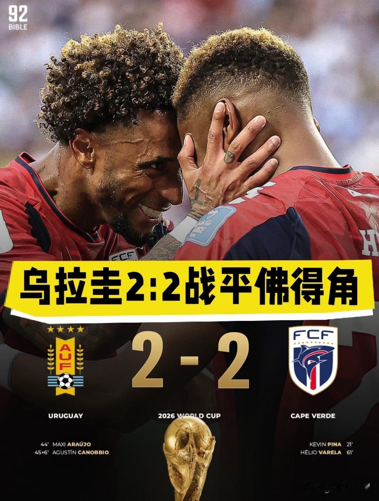 万万没想到，人口才53万的佛得角真的是本次世界杯的一匹黑马，凭自己的实力逼平两支