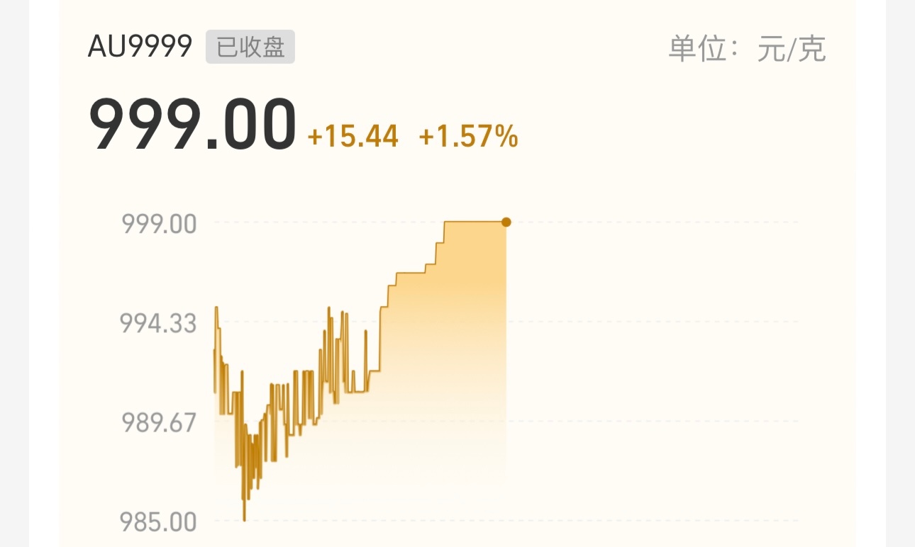 过什么周末阿 直接周一 