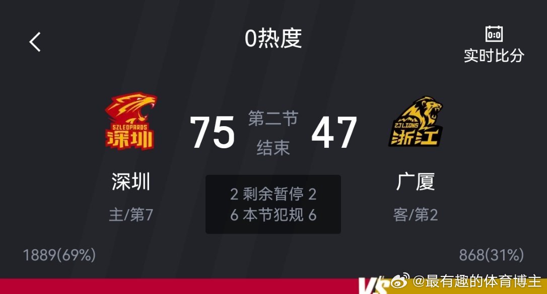 广厦这是中邪了吗？ 