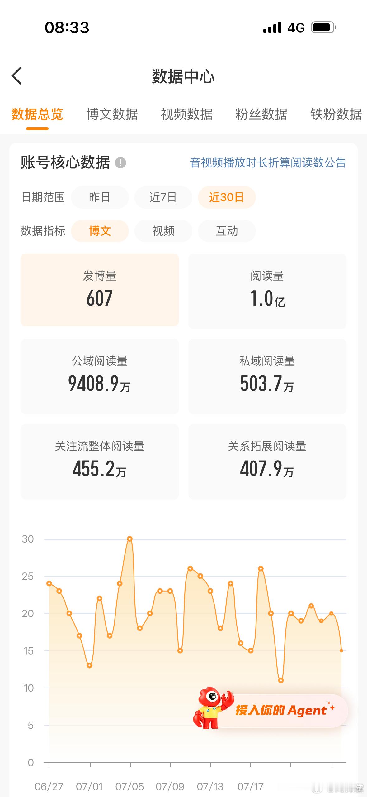 达成！ 