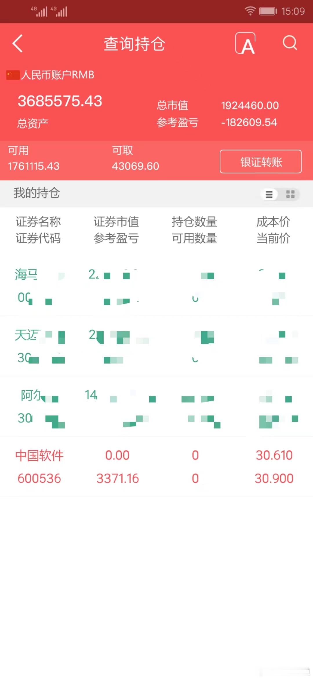 实盘擒龙；7月19日，3685575.43本金；46.7万，目前账户368.5万