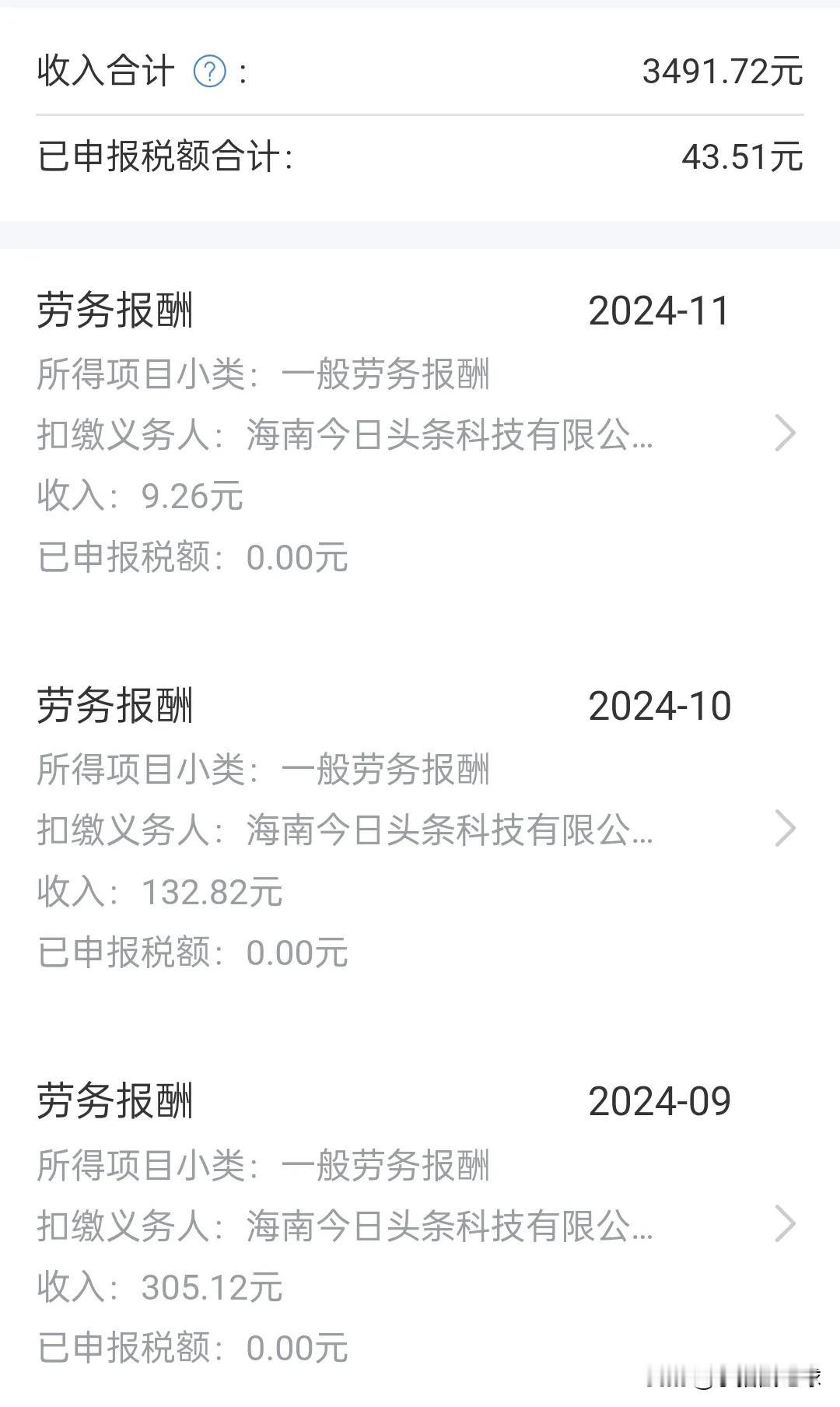 2024年完美结束，打拼了一整年，收入还算可以。不但自己得到了收入，而且还上了个