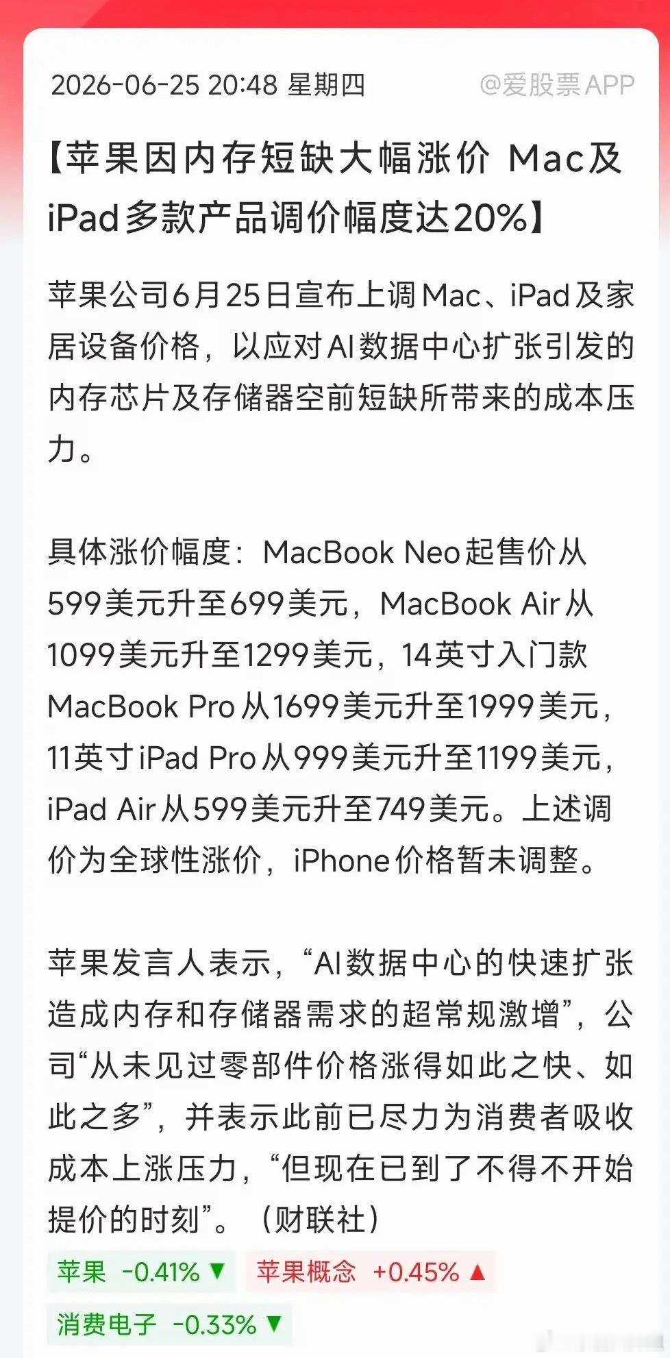 内存的疯狂涨价，连财大气粗的苹果也扛不住了，旗下多款产品涨价20%。这个力度真的