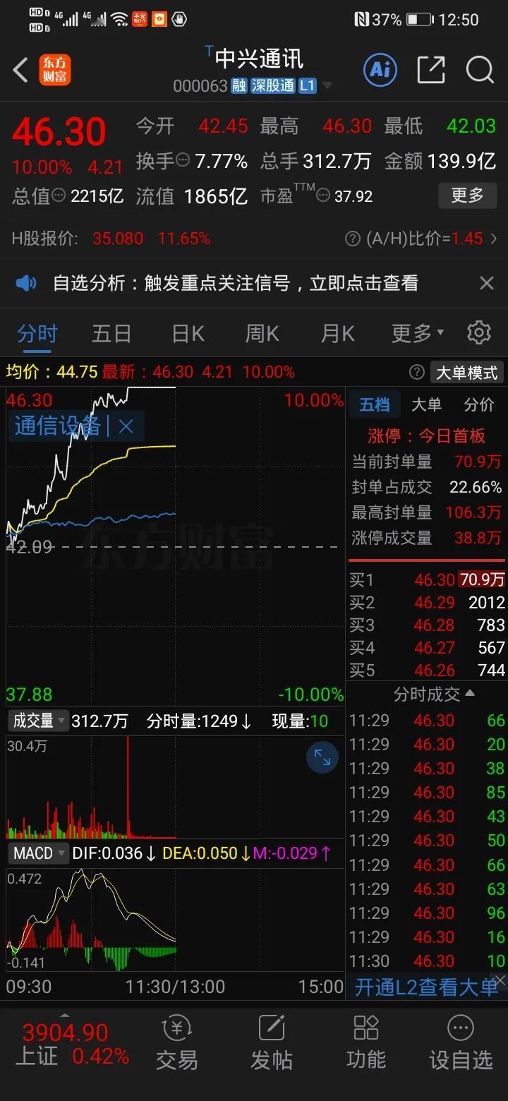 中兴通讯与字节跳动合作：不止涨停，更是AI终端赛道的实力破局
 
中兴通讯与字节
