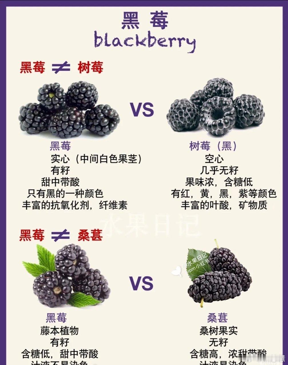 国内的应该没事吧？怡颗莓的蓝莓真的很好吃 ！说是美国的怡颗莓 致癌物检测出来了，