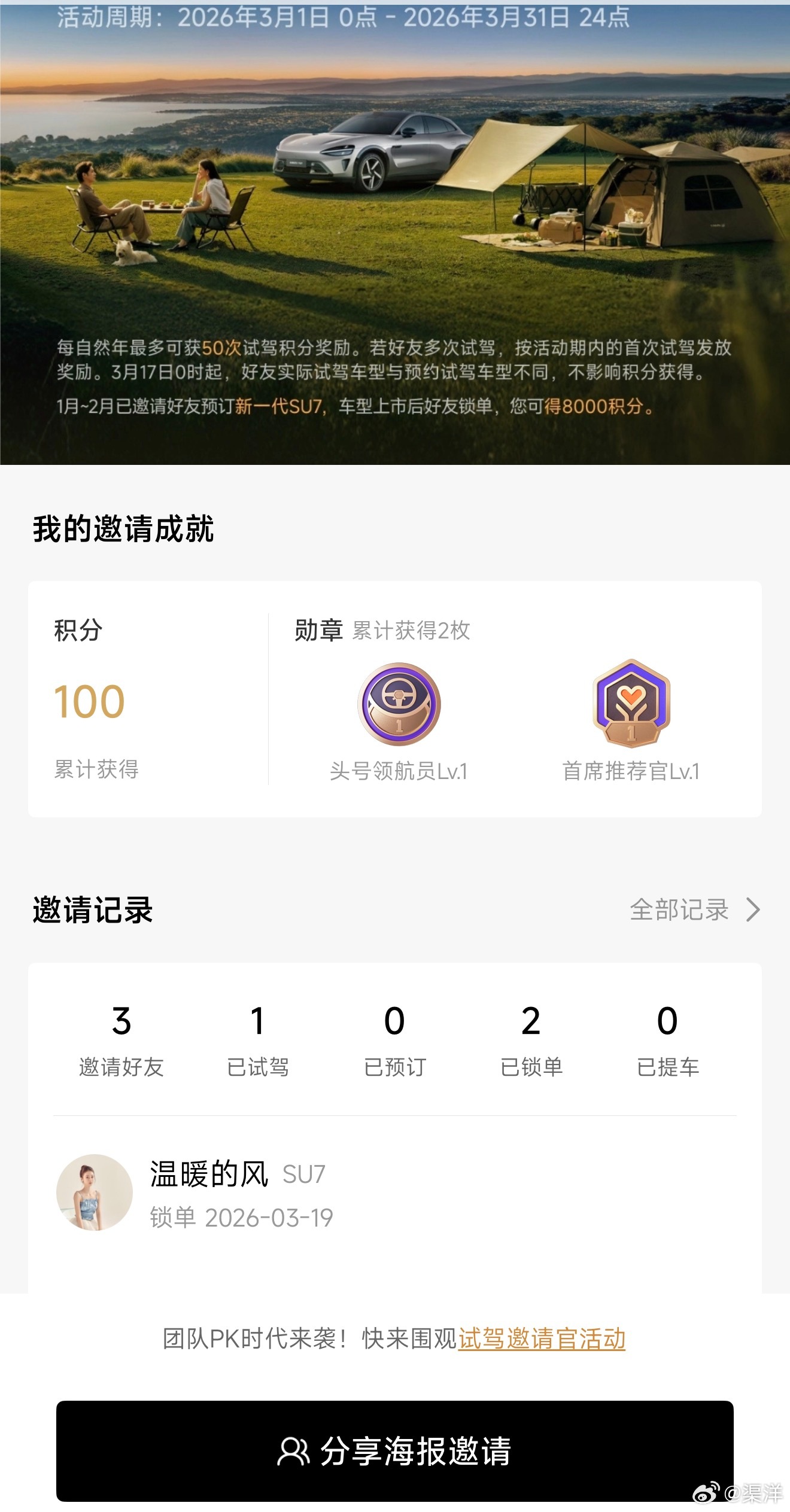 恭喜这两位锁单的尊贵小米车主。