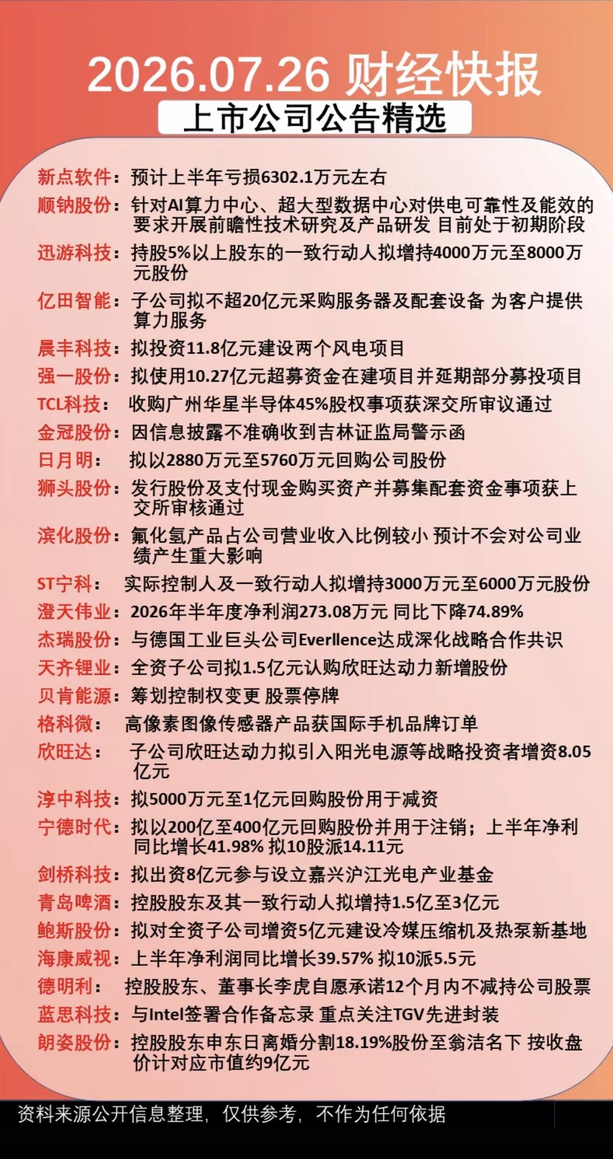 7.26周末  上市公司公告+财经快报！

27家公司发布公告。
含半年报业绩，