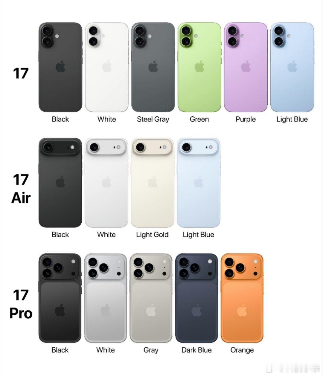 iPhone17新颜色 来挑颜色了各位！相信各位都是不看发布会，睡醒直接买的主。