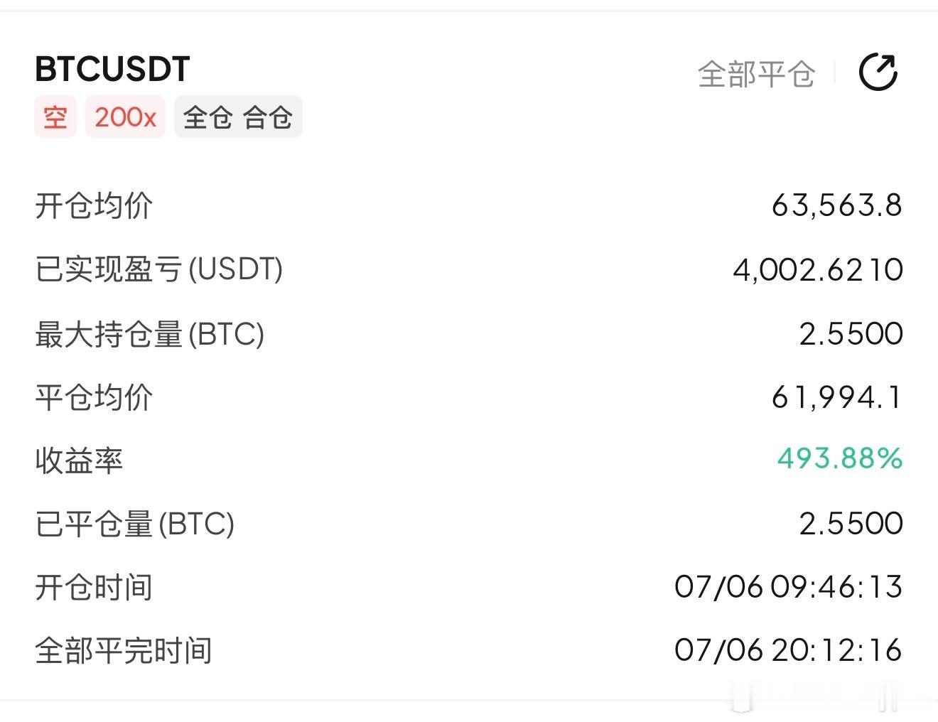 集合了，空单开始收获！接下来还是看续跌，既然下来了，一波是跌不完的，至少得摸一下