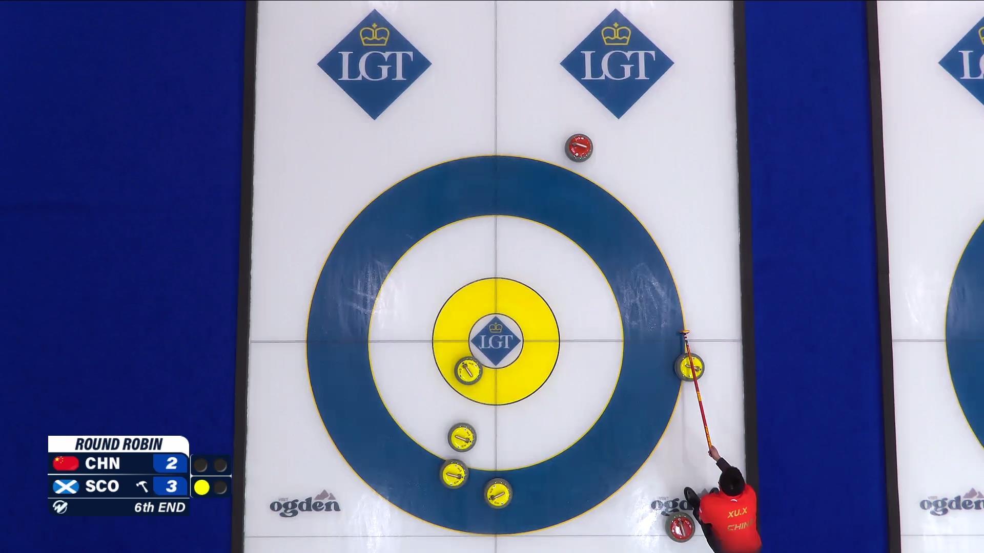 【复盘】昨晚比赛各方各面都太诡异，第六局最后的粘球倒是挺有意思。在中国最后一投前