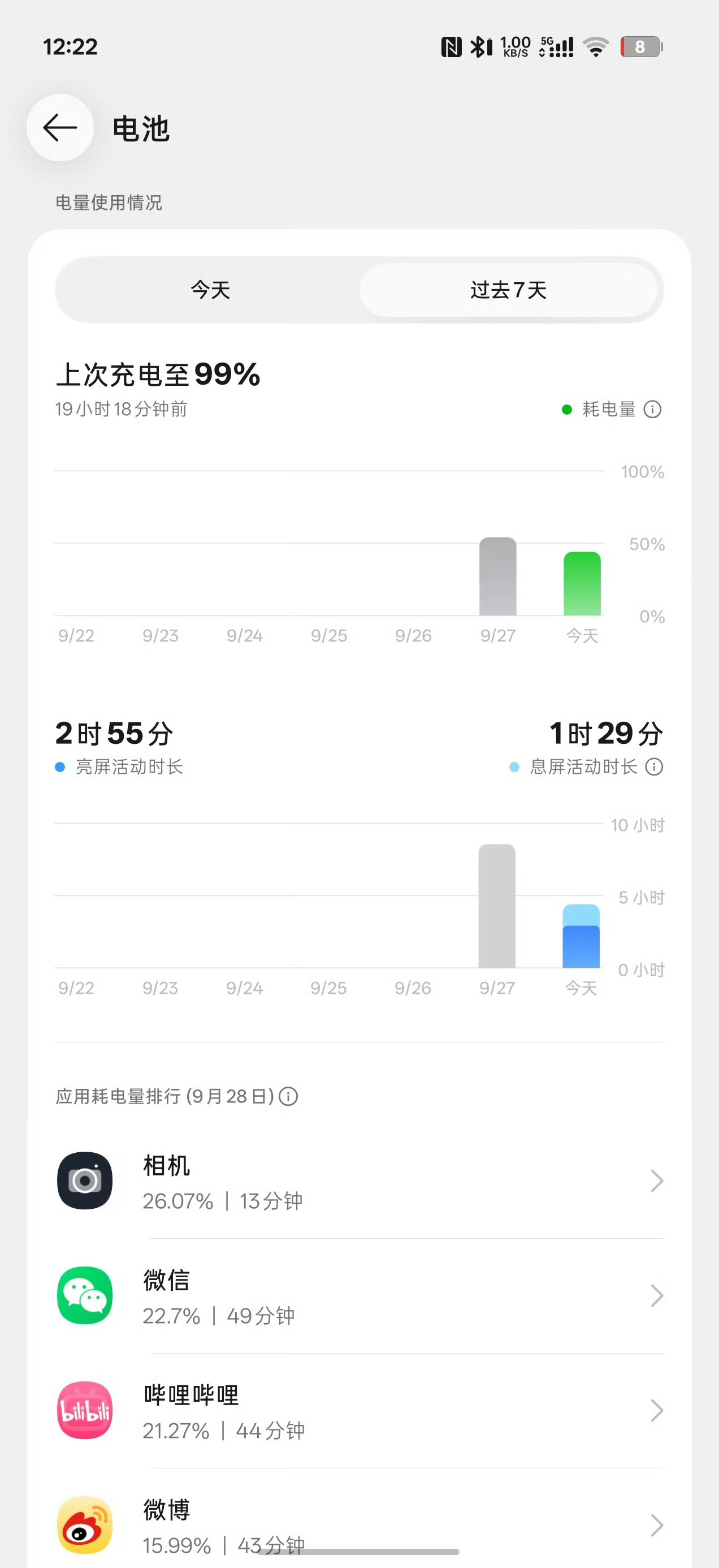 一加16用了一个月，这手机我出差也带身上，虽然我也不是说打游戏很好啊，但这手机就