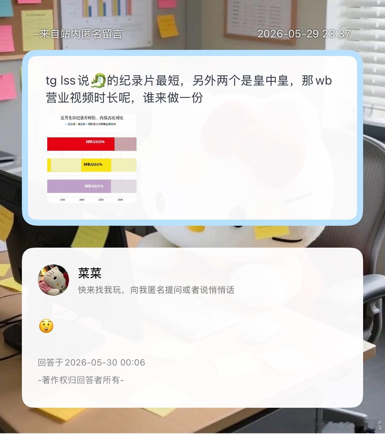 是这样吗？ 