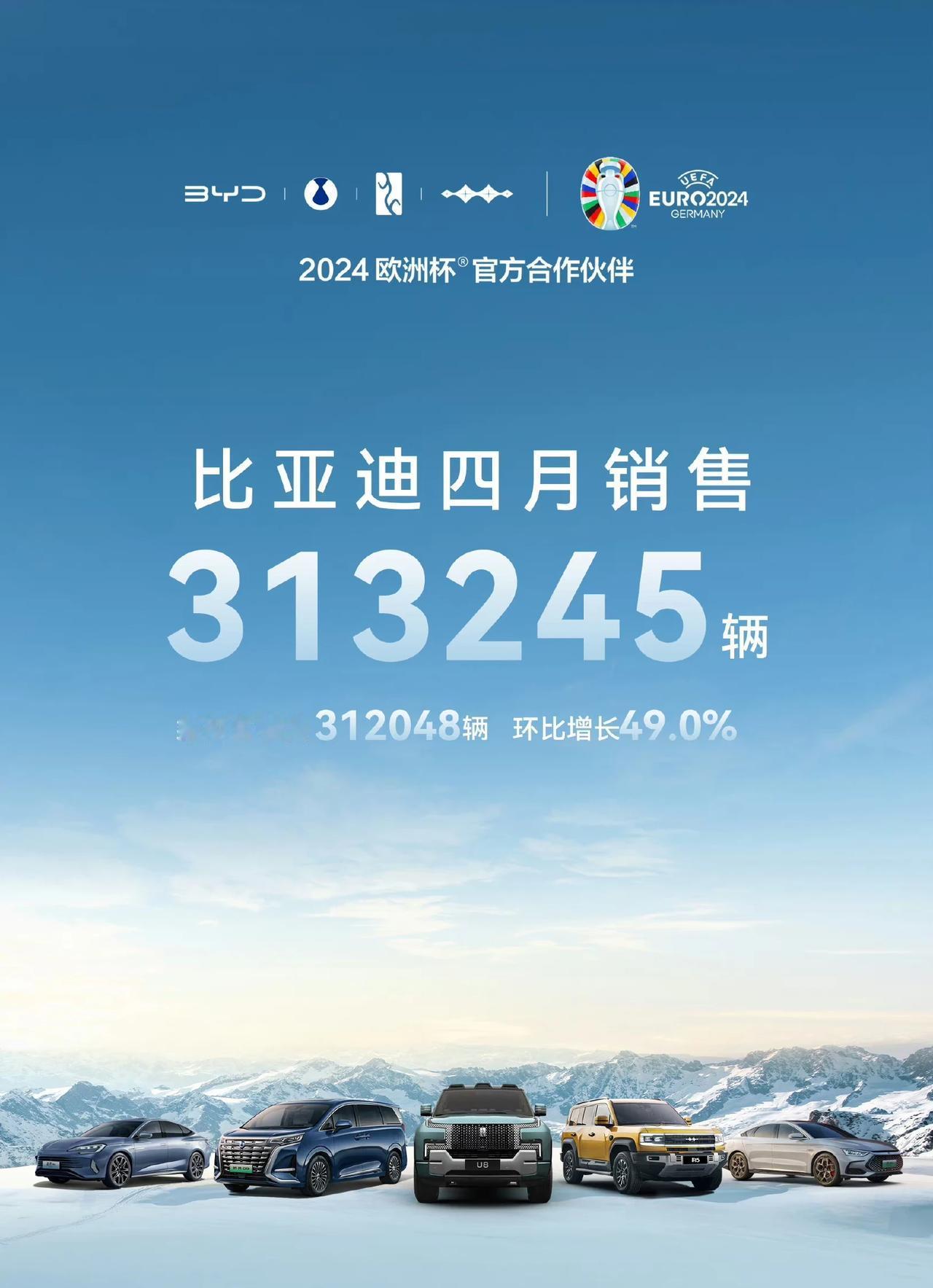 在新能源汽车行业里，比亚迪4月销313245辆，其中乘用车出口41011辆，这个