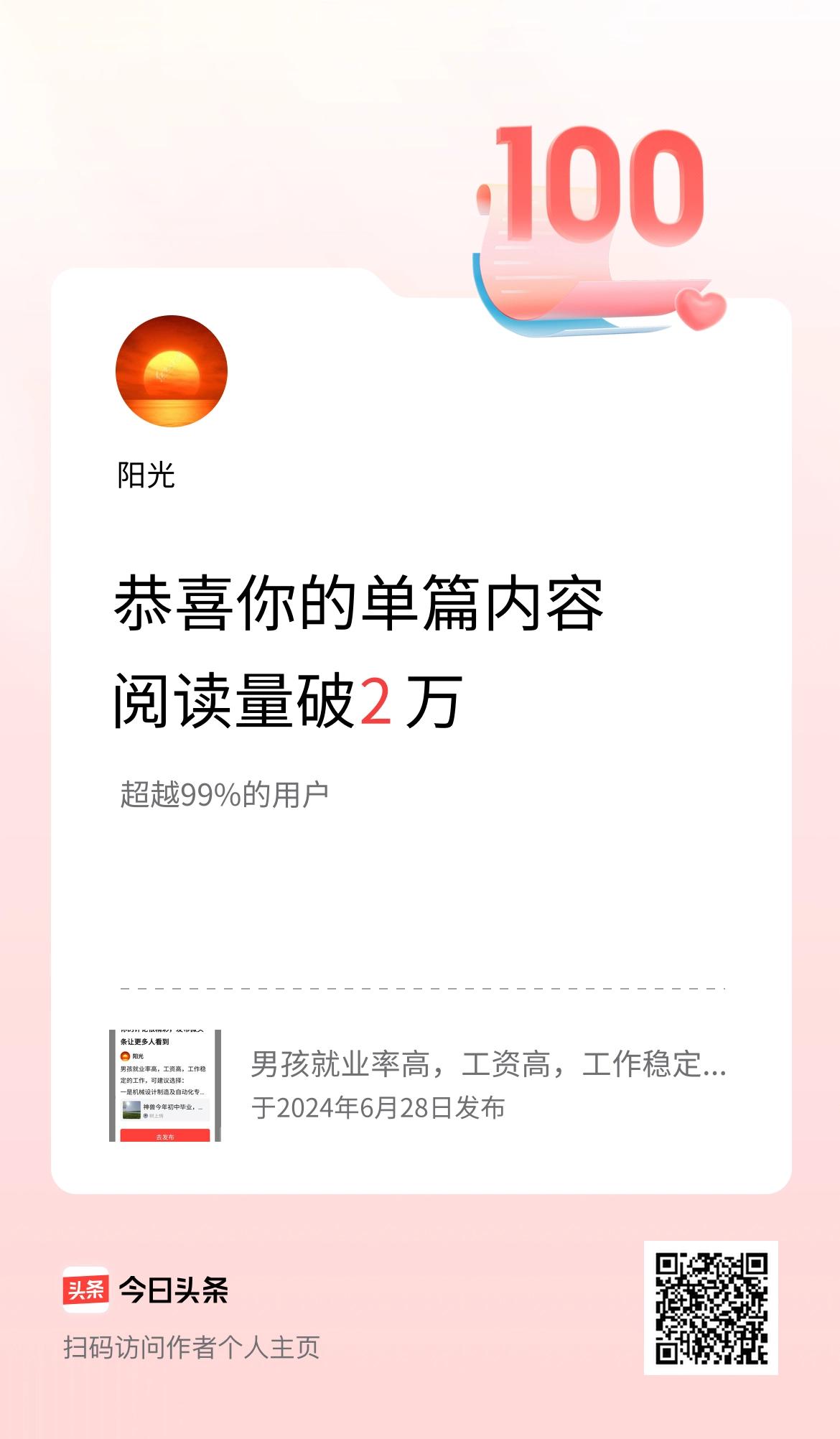 单篇内容获得阅读量破2万啦！