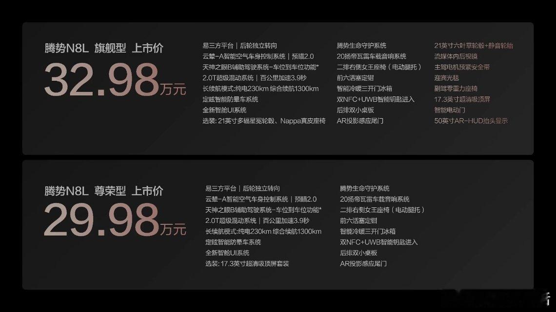 腾势N8L的售价来了，29.98万起，真是很有诚意！ ​​​
