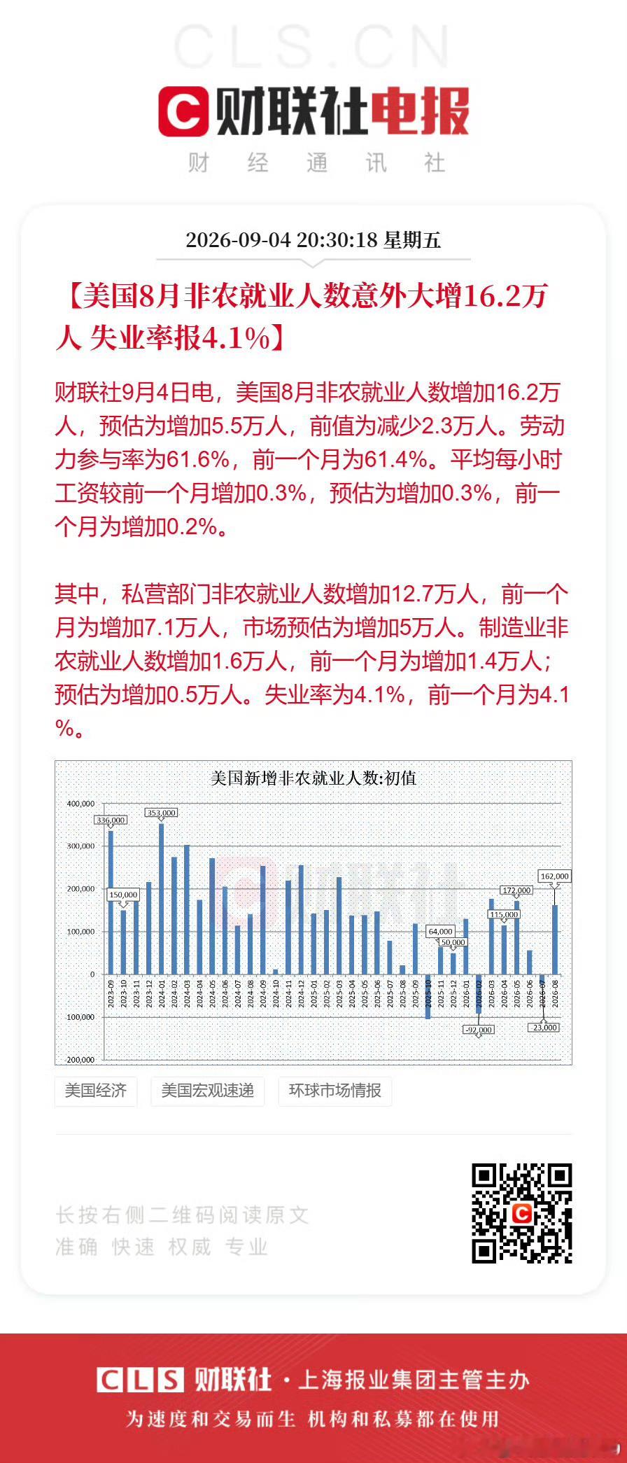 毫不意外呢[无聊] ​​​