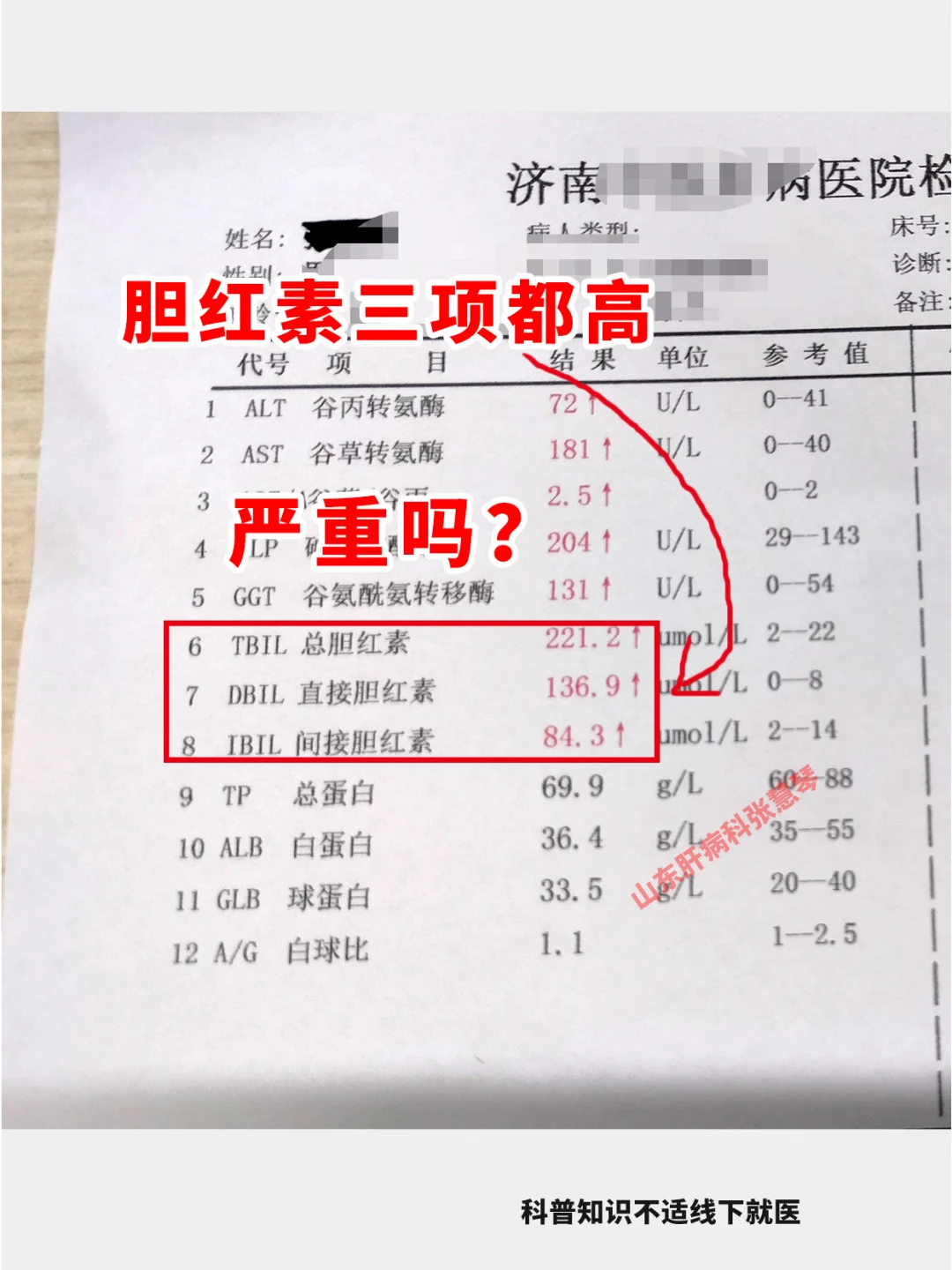 问题大不大，胆红素三项都高，怎么回事？