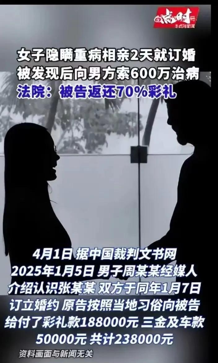 “太炸裂了！女子隐瞒尿毒症相亲2天订婚，要男方贷款600万治病被拒后拉黑！”法院