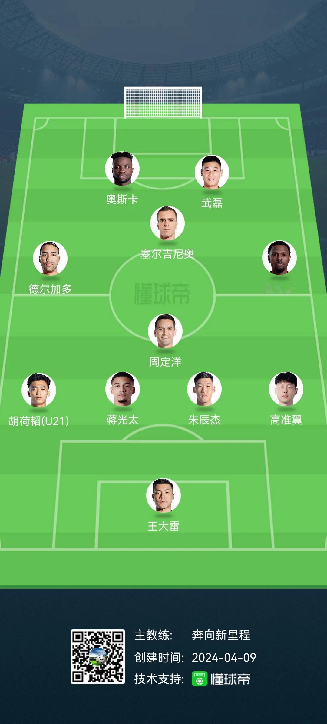 国足未来最强首发阵容：
门将：王大雷
后卫：伍小海（图里找不到，暂由胡荷韬代替）