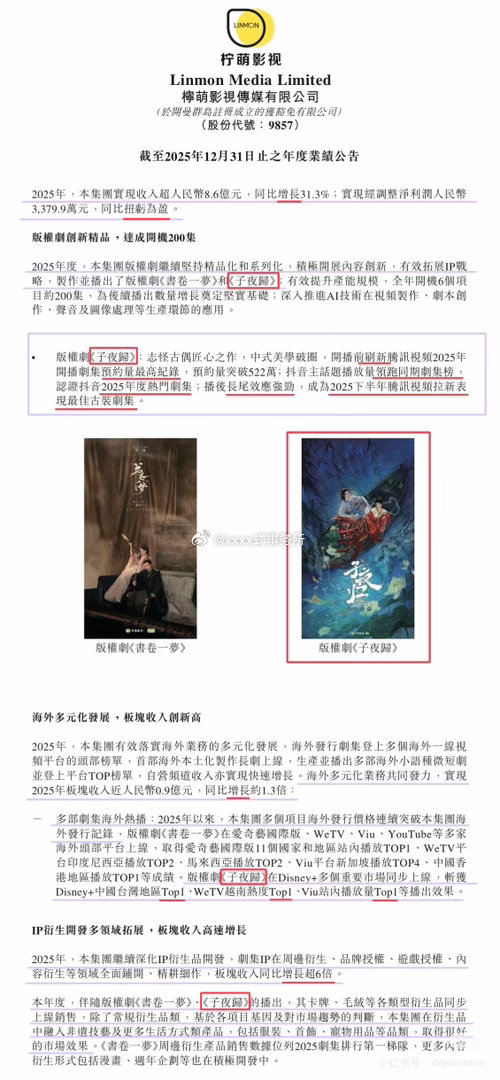 许凯 田曦薇主演的子夜归上柠萌财报好多次了，里面也提到好多回，这部剧平台拉新也很