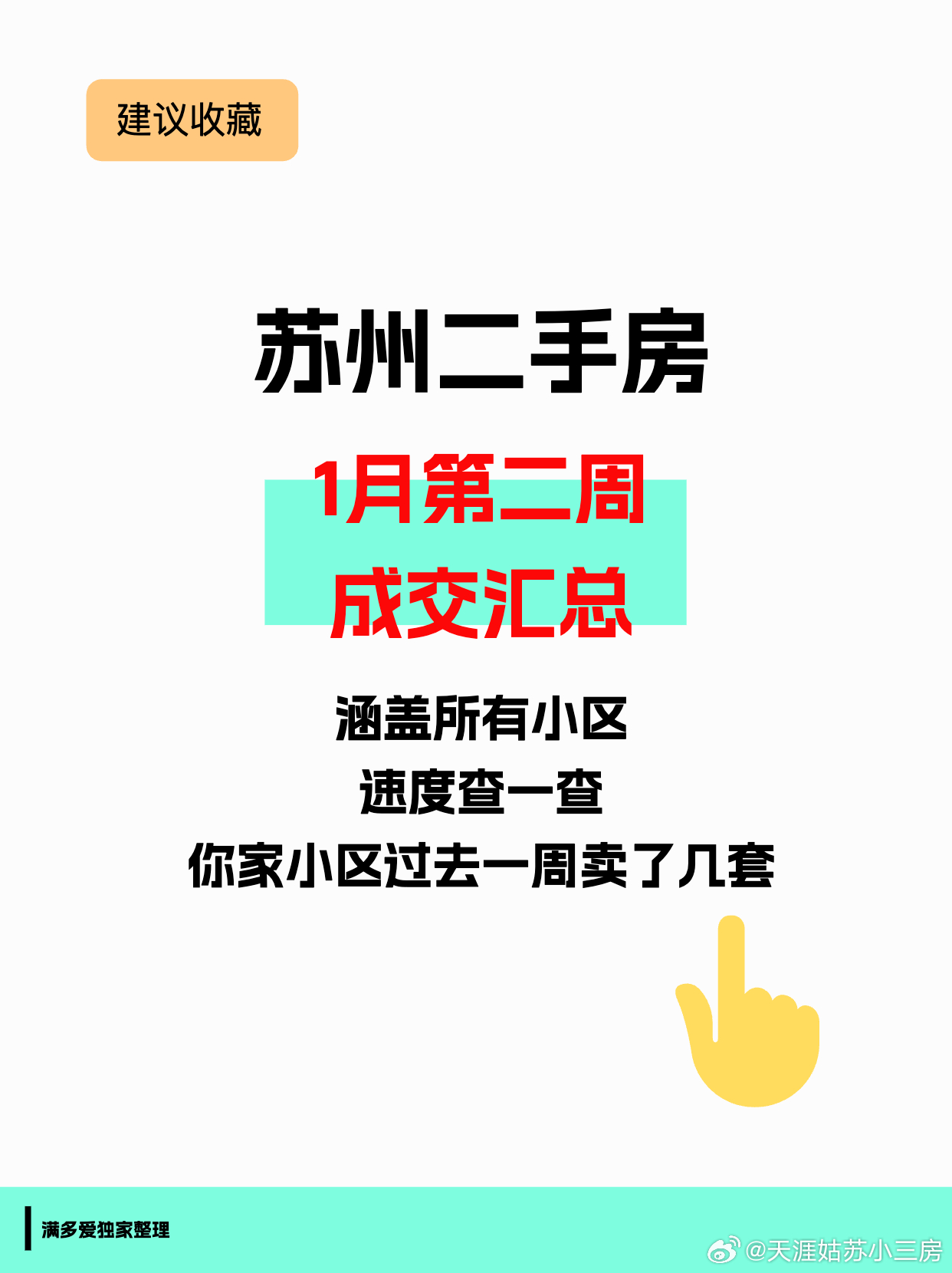 1月第二周二手成交还不错二手房的势能比一手好多了二手和新房的价差进一步扩大所以新