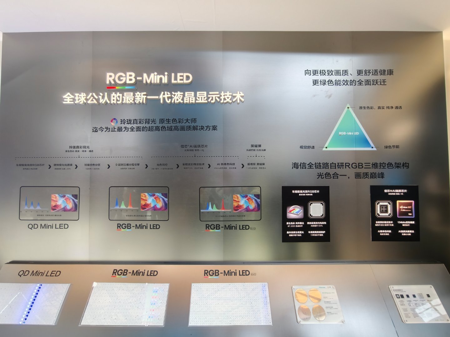 awe2026  海信展台今年重点是RGB-Mini LED半导体显示产业中国科