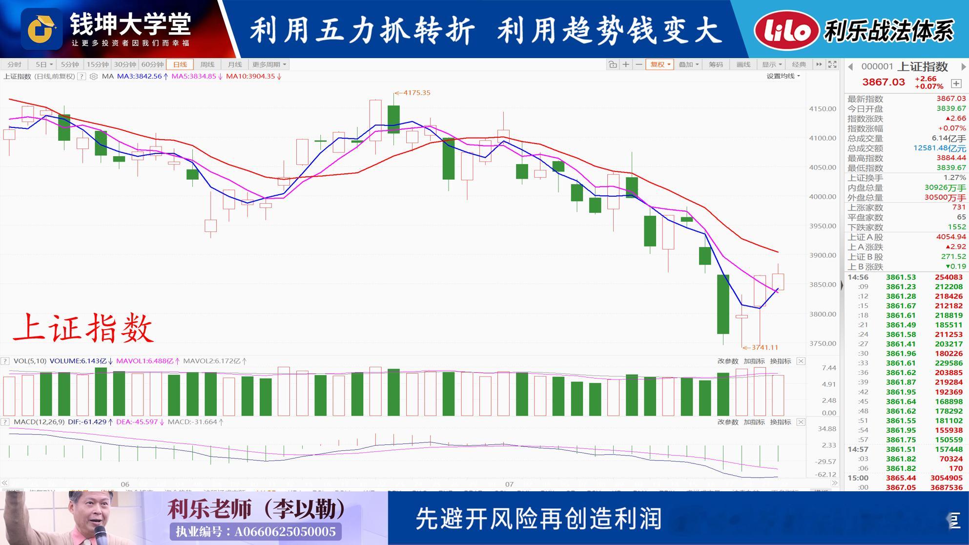 20260723(四)利乐老师的早评昨天的早评我列了20点说明科技股的现况,也就