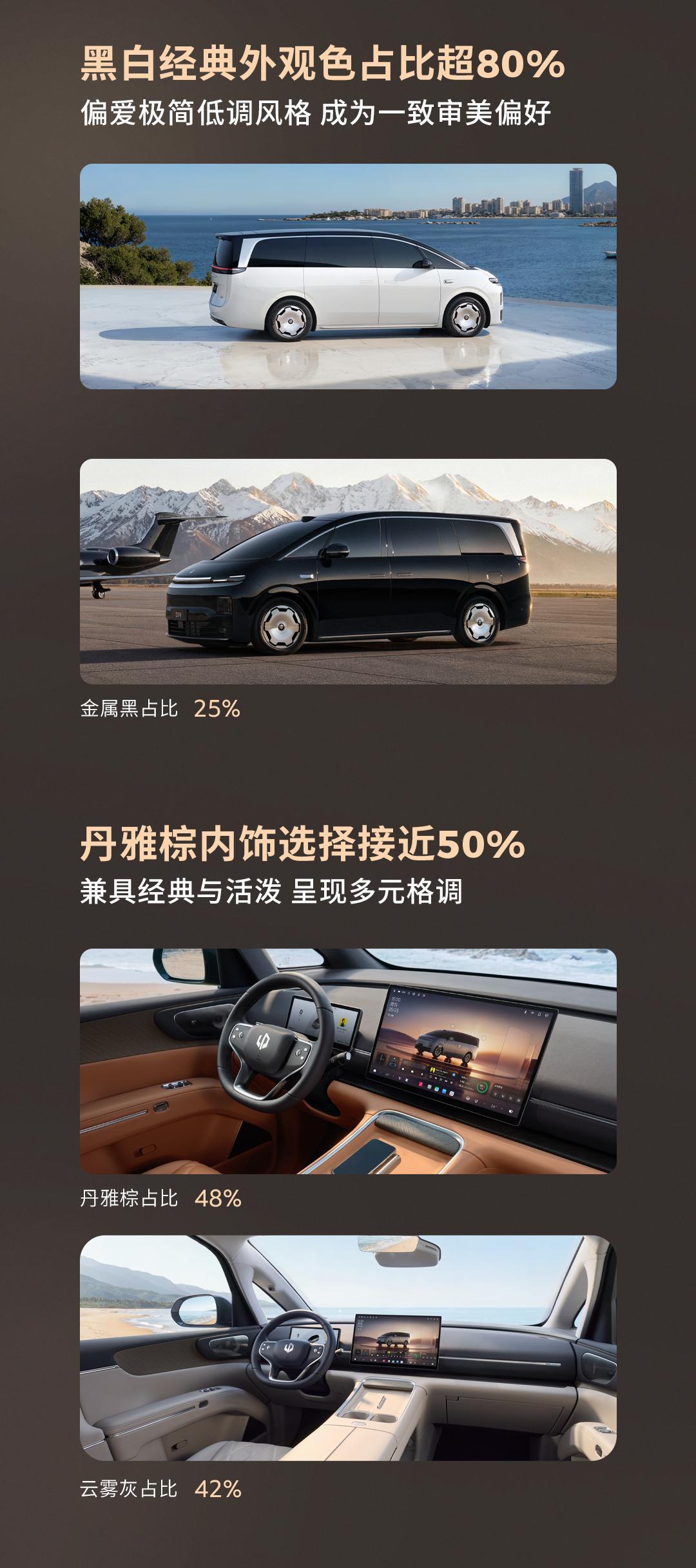 零跑D99全国交付中 新时代MPV用户有着怎样的选车偏好与品质追求?TA为何成为