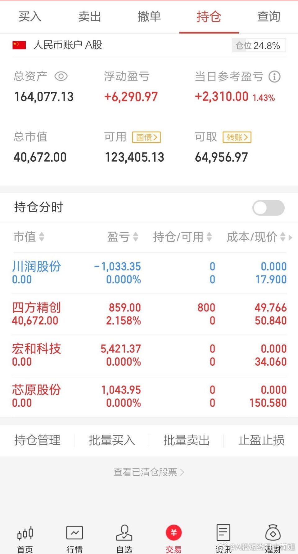 换票，换票，早上持仓全部清了，买进了四方精创。 ​​​