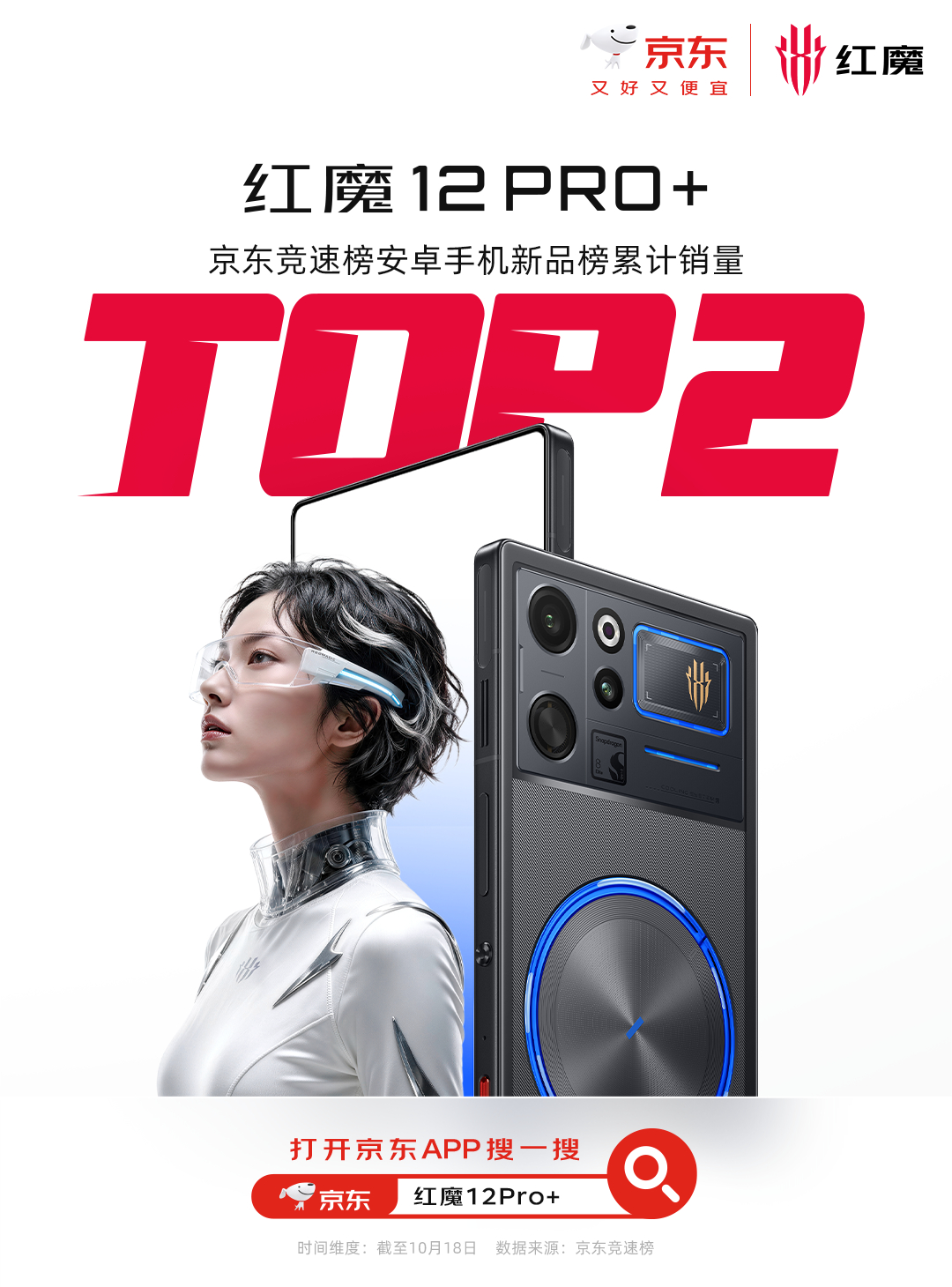 红魔12Pro+   战报来了！1.京东竞速榜安卓手机新品榜累计销量top22.