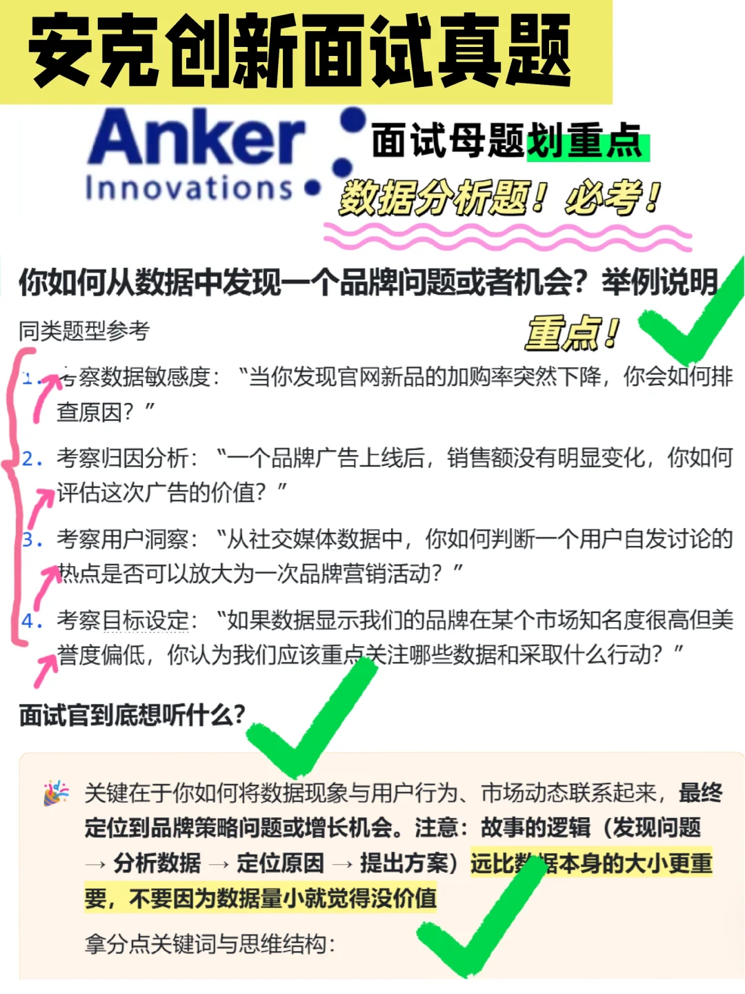 安克面试真题：如何从数据中发现品牌问题❓