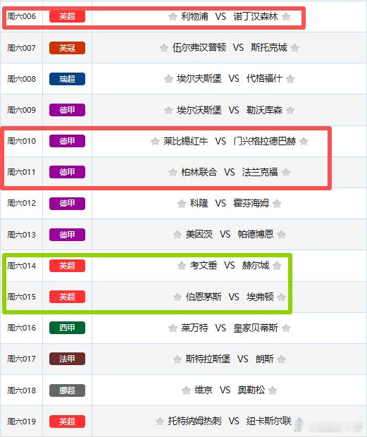 利物浦VS诺丁汉森林 德甲[超话] 主场救赎之战！热刺迎战苦主纽卡，英超焦点对决
