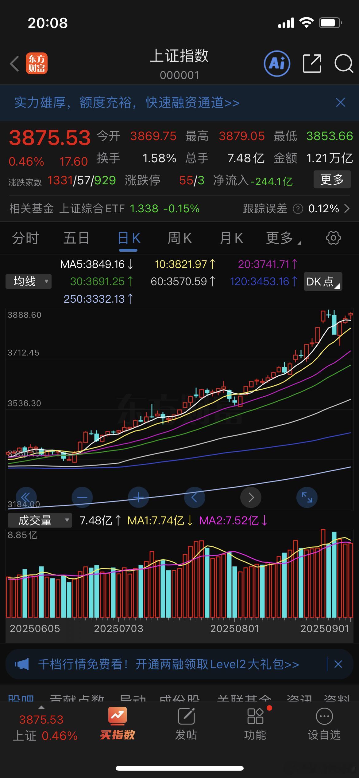 9月A股开门红，指数都走强，上证快摸前高3888了，涨停超120家赚钱效应不错，