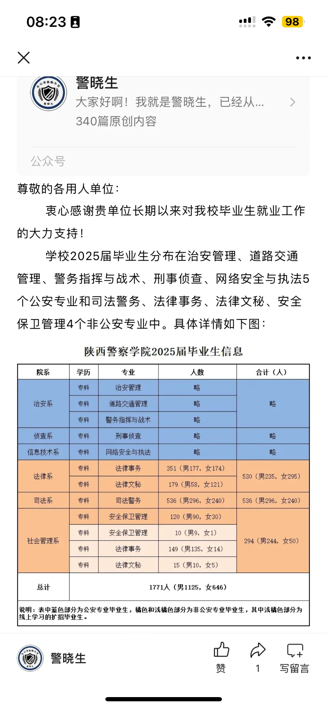 好消息！该省警院即将举办毕业生就业洽谈会
