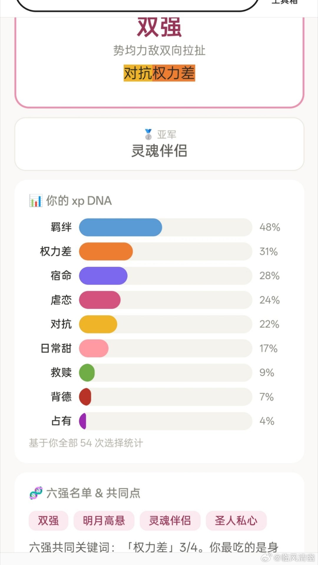 再来一份天降竹马就更好磕了 