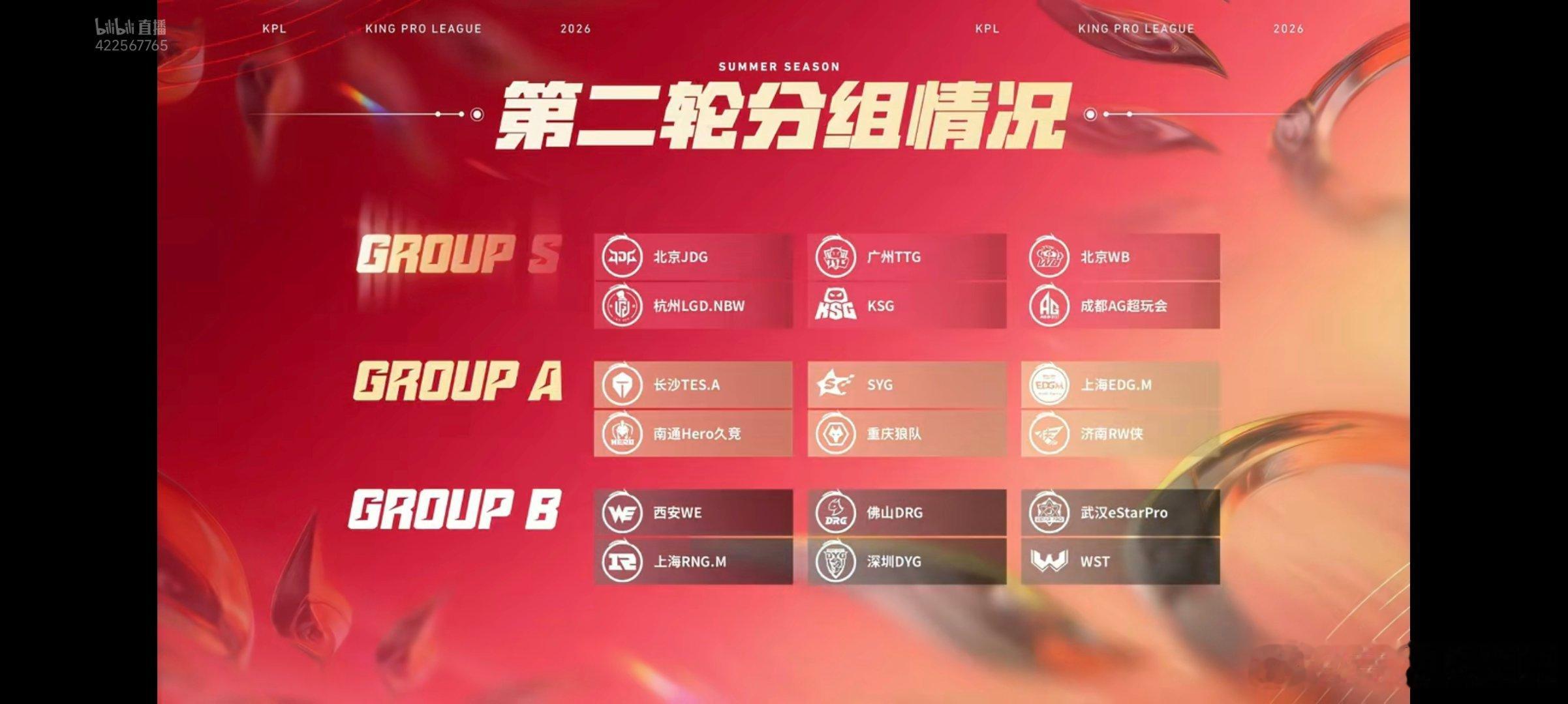 🔴第二轮分组情况🈶这次入选yyh的选手全部进入s组，亚运严选👍🏻第二轮开
