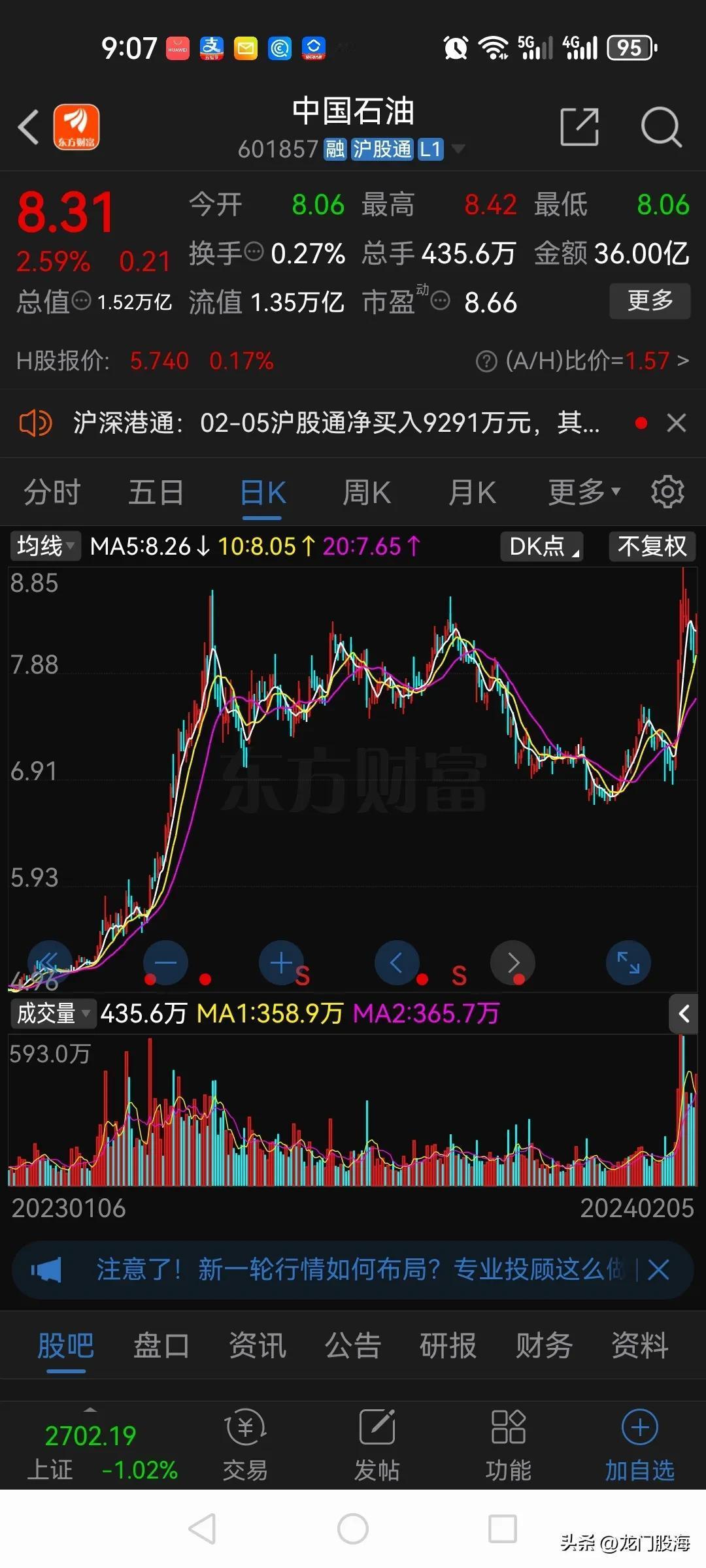 真是意想不到啊！

从来不涨的中石油从48元跌到4.8元，我以为这次大盘大跌，中