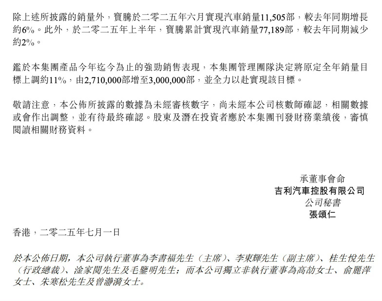 很多车企在为销量目标发愁，吉利直接把目标从271万辆上调至300万辆[并不简单]
