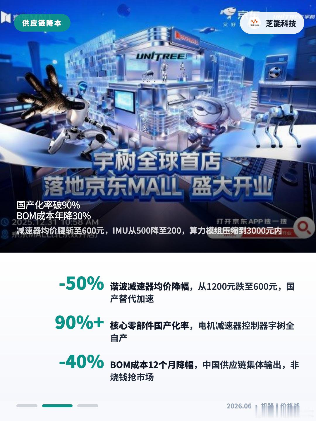 人形机器人行业的降价速度真的超出预期！宇树R1直接从3.99万降到2.99万，还