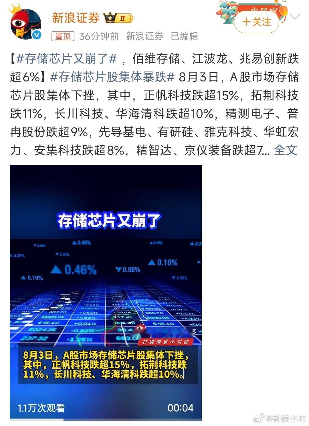 存储芯片又崩了崩的是出货量！佰维存储、江波龙、兆易创新跌超6%，而全球智能手机S