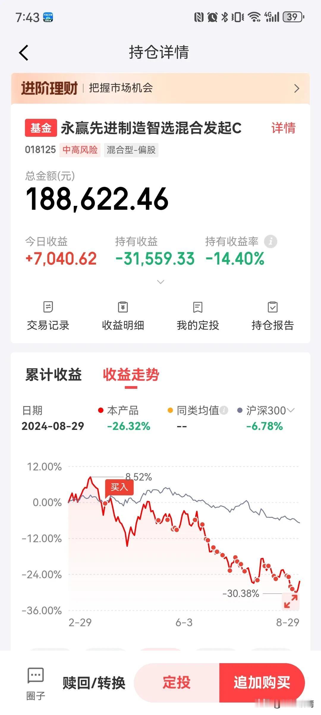 定投的魅力在于长期来看可以平摊成本，很多人坚持不下去，一是因为资金不能长期投入，