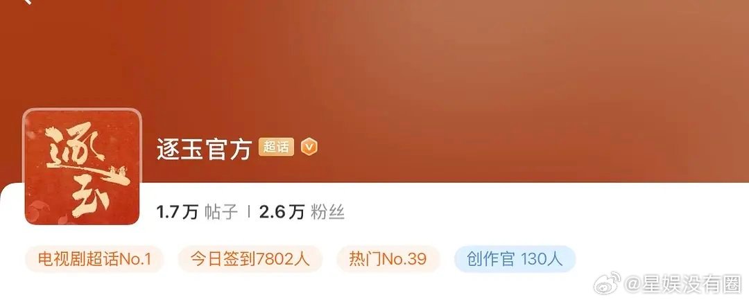 话说张凌赫和田曦薇的剧超为什么就2w人不是这剧cpf都12w了   都不关注剧超