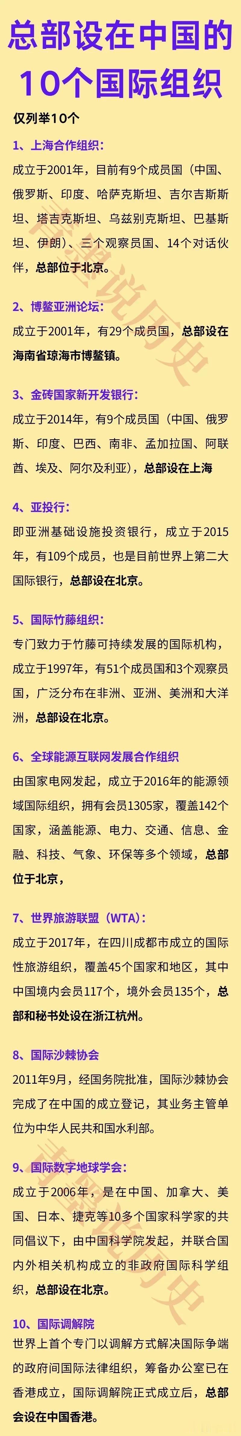 这10个国际组织，定居中国。
国际调解院：总部在香港。
博鳌亚洲论坛：总部在海南